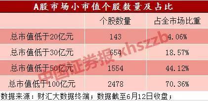 管家婆的资料一肖中特5期172，详细解答解释落实_V版58.88.58