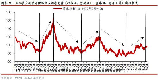 纵报 第231页