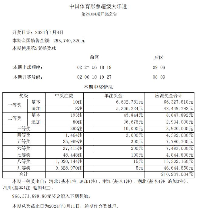 新澳好彩免费资料查询小龙女，实际案例解释落实_试用版40.9.8