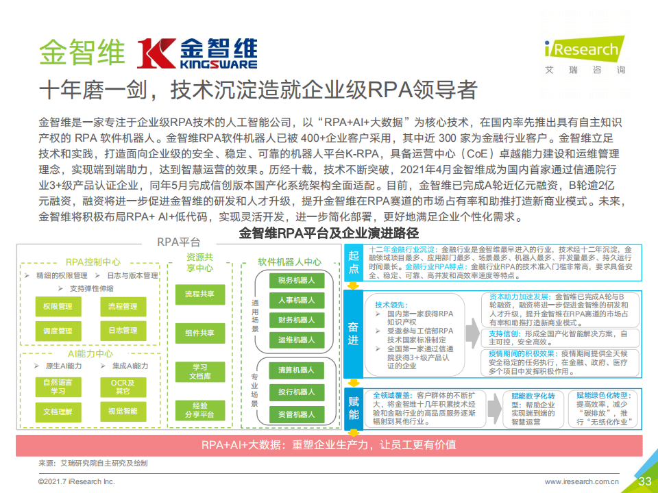 正版资料全年资料大全，实地研究解释落实_app65.97.22