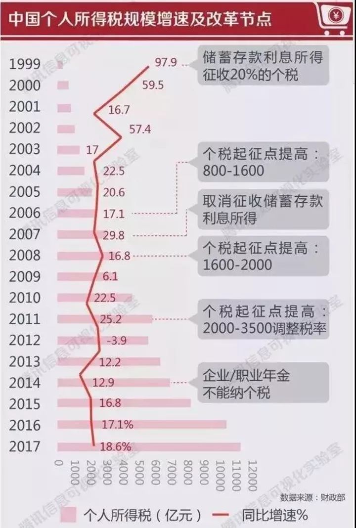 2023澳门资料免费大全，详细数据解释落实_黄金版94.2.99