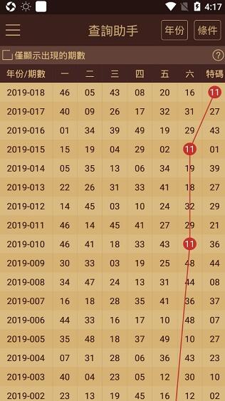 2024新澳门资料最精准免费大全，详细数据解释落实_GM版32.22.28