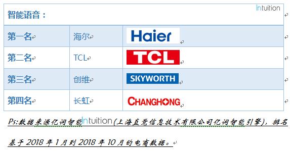 新奥彩2024年免费资料查询，决策资料解释落实_进阶版12.24.13