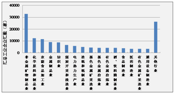 免费资料大全，统计分析解释落实_尊贵版48.68.64