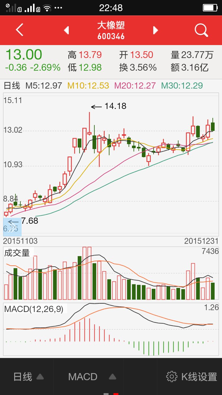 新澳门资料大全免费，未来趋势解释落实_尊贵版81.89.97