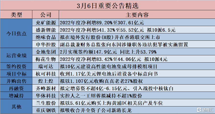 香港.一码一肖资料大全，实践数据解释落实_储蓄版13.91.63