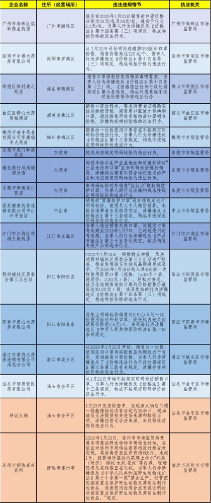 最准一肖一码100%澳门，科学研究解释落实_试用版29.92.86