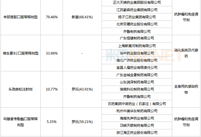 资料大全正版资料免费，实践数据解释落实_豪华版16.79.100