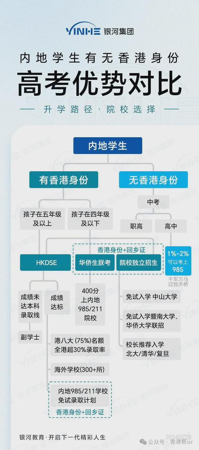 纵报 第27页