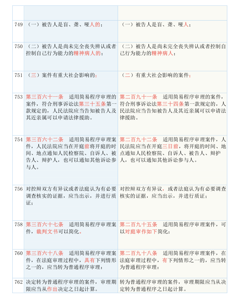 澳门三期必内必中一期，前沿解答解释落实_工具版89.75.85