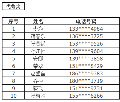 2024新奥门资料最精准免费大全，全面解答解释落实_WP75.29.60