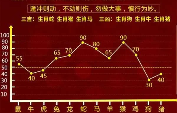 一肖一码100准管家婆，决策资料解释落实_增强版90.77.10