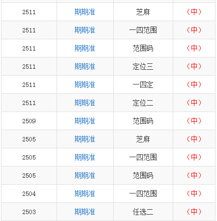 新澳门一码一肖一特一中，真实数据解释落实_精英版21.72.2