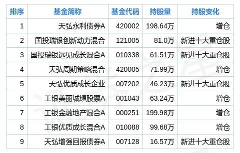 2023年澳门特马今晚开码，可靠数据解释落实_旗舰版60.0.100