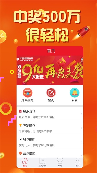 创业 第14页