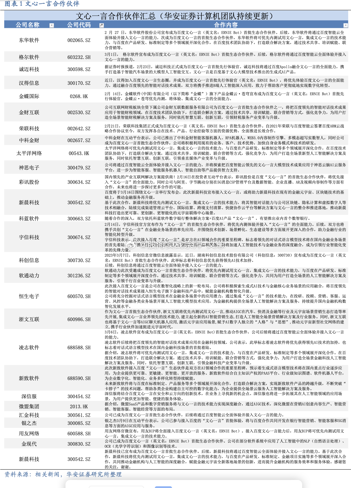 奥门全年资料免费大全一，深入解答解释落实_GM版1.64.99