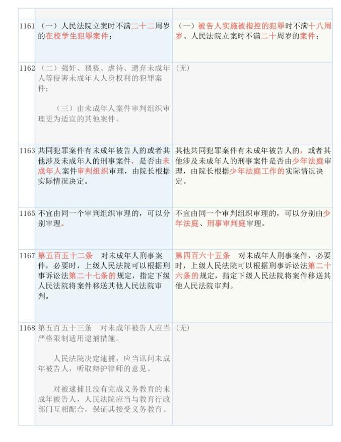 新澳好彩免费资料查询2024期，深入分析解释落实_完整版81.96.53