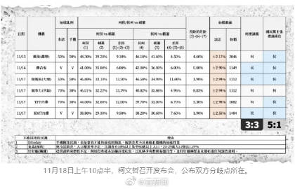 新澳门六开奖结果2024开奖记录查询网站，统计解答解释落实_界面版29.5.46