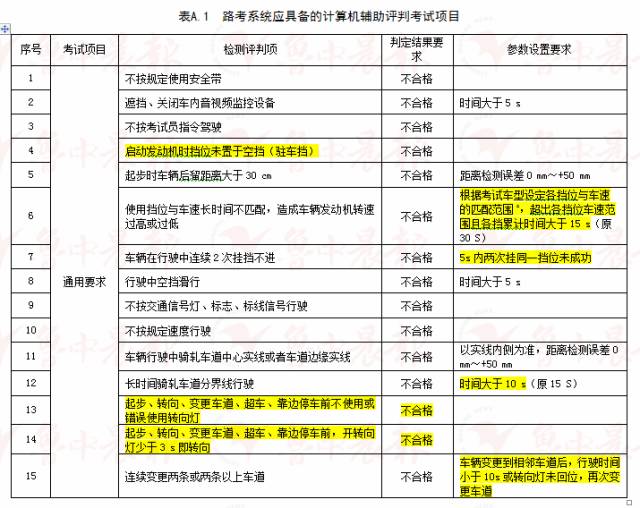 新奥新澳门六开奖结果资料查询，实践解答解释落实_特别版84.96.58