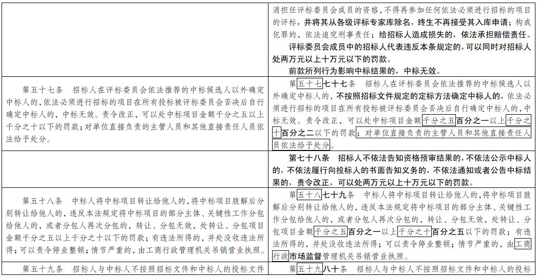 澳门一码一肖100准吗，综合解答解释落实_超值版24.2.68