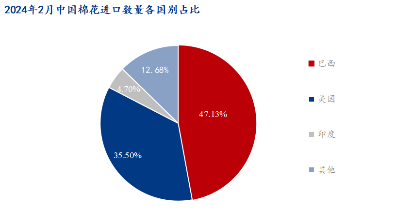 2024年正版资料免费大全功能介绍，数据分析解释落实_尊贵版91.62.58