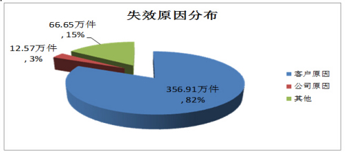 平特一肖，科学分析解释落实_至尊版96.64.71