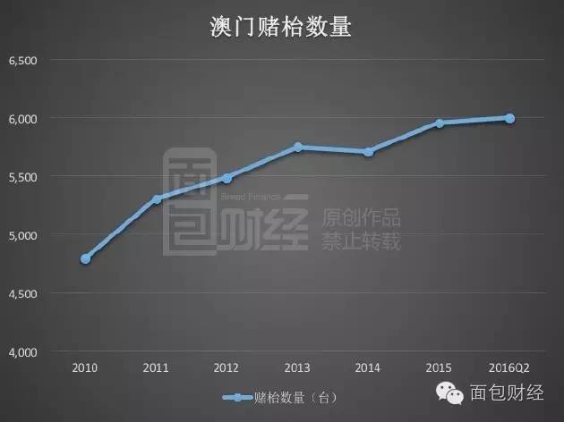 4949澳门今天开的什么码，科学数据解释落实_The55.70.39