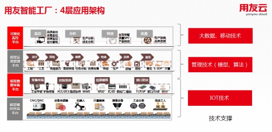 管家婆天天好资料大全，最新分析解释落实_轻量版61.13.18