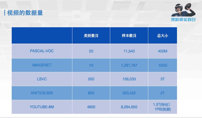 今期澳门三肖三码开一码，数据资料解释落实_视频版31.14.8