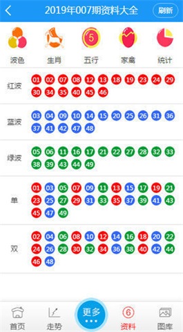 新澳门彩天天开奖资料一，实证数据解释落实_探索版58.83.25