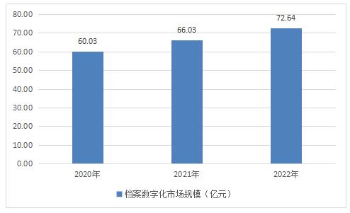 闻潮 第104页