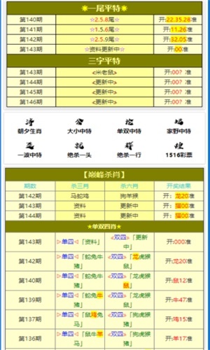 澳门一肖一码100%准确，专业数据解释落实_影像版35.26.4