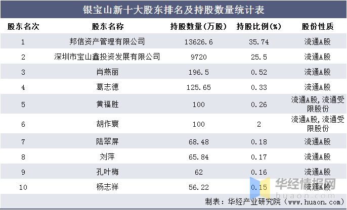 澳门一码一肖100准今期指点，统计数据解释落实_超值版78.64.87