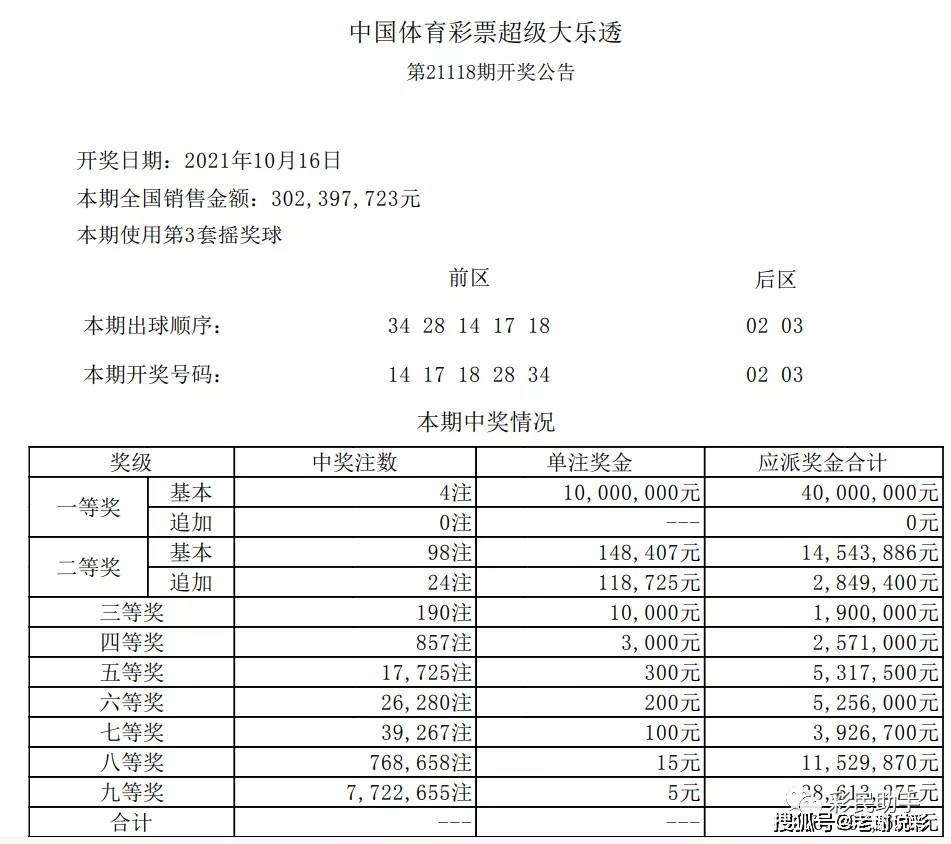 香港今晚必开一肖，实践验证解释落实_超值版98.17.11