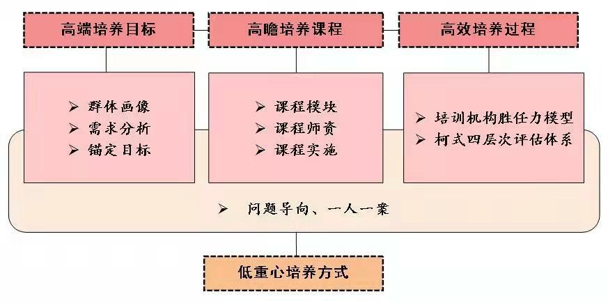 澳门精准资料今晚期期准，实践分析解释落实_潮流版3.83.50