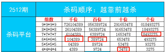 最准一肖一码一一子中特37b，权威数据解释落实_理财版26.81.95