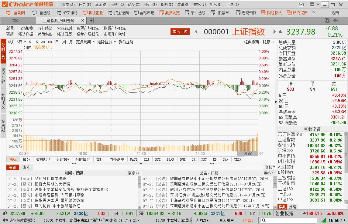 新澳天天开奖资料大全600，深度分析解释落实_交互版84.23.35