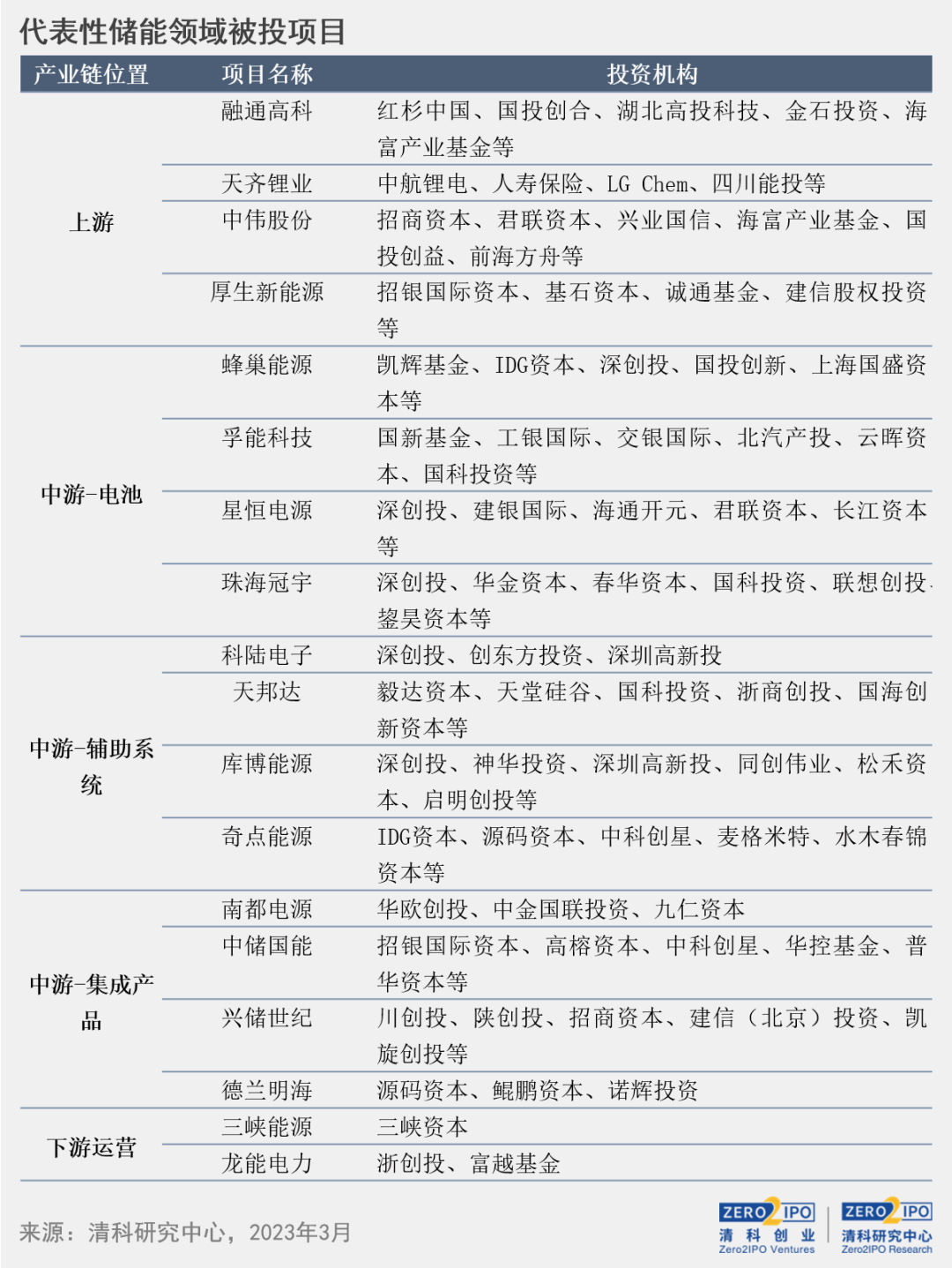 新澳精选资料免费提供开，现状分析解释落实_游戏版31.87.21