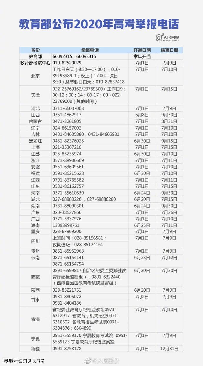 2024澳门码今晚买开什么，专家意见解释落实_V98.3.76