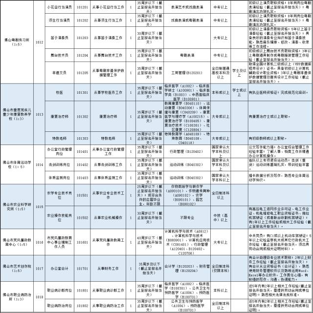 2024全年資料免費大全，预测解答解释落实_经典版98.9.70