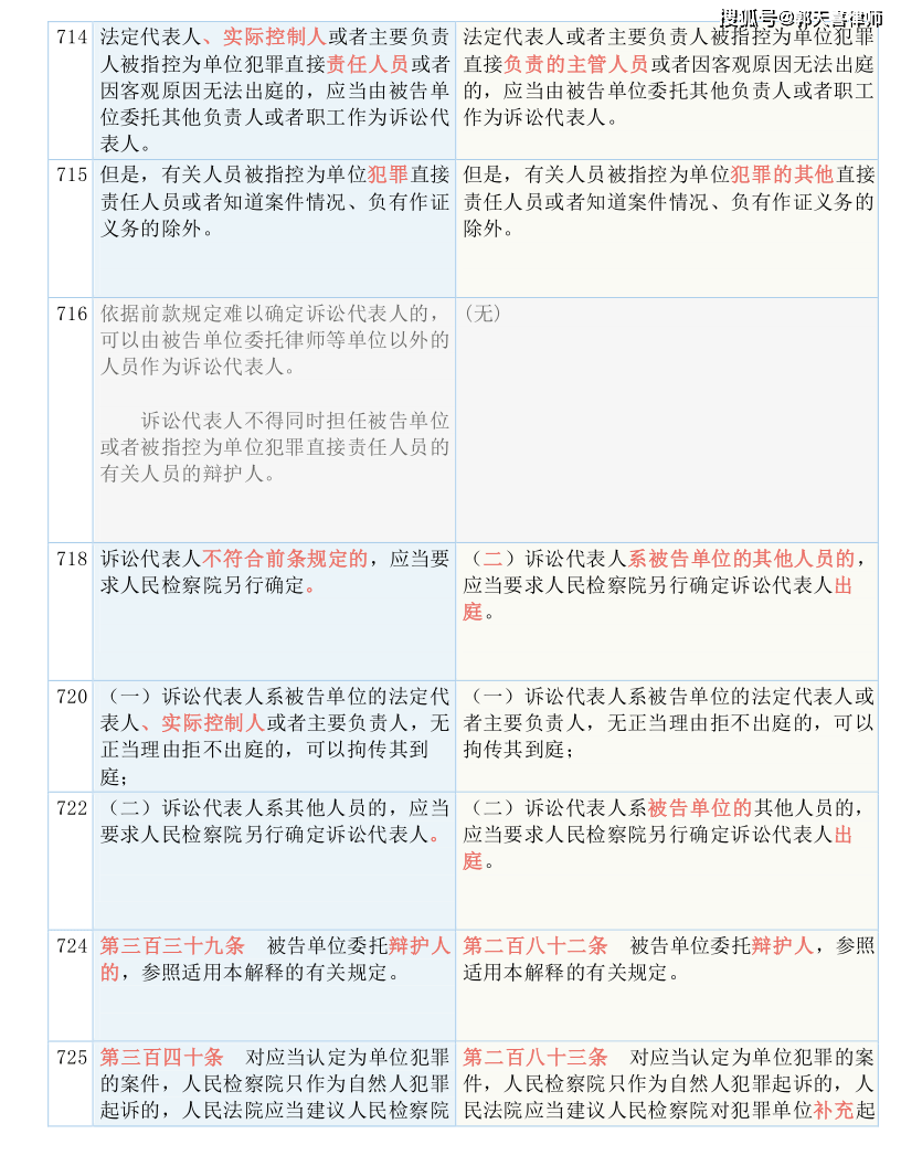 一码一肖100准打开码，实践分析解释落实_旗舰版3.98.98