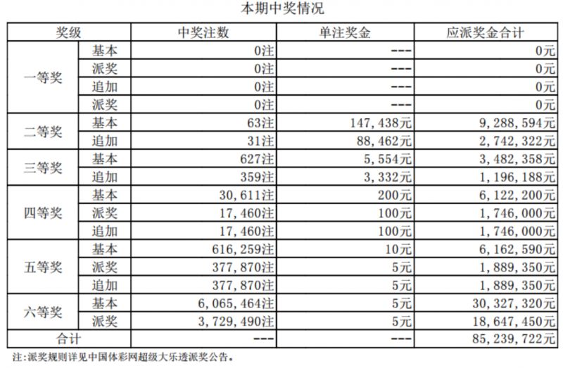 2024澳彩今晚开什么号码，定量分析解释落实_标准版11.94.31