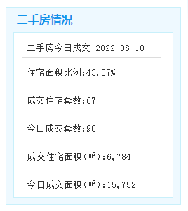 现场开奖结果香港，深入数据解释落实_界面版90.13.67