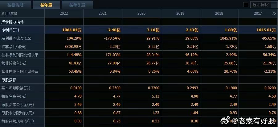 新澳最准的免费资料，权威数据解释落实_钻石版30.87.50