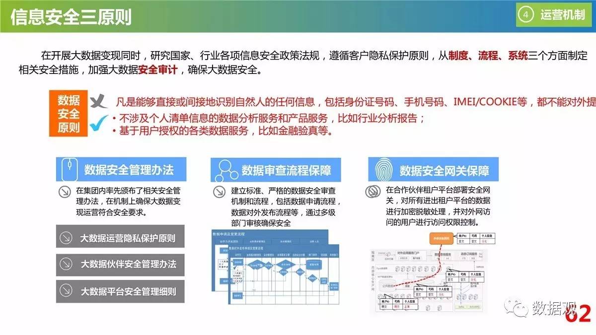 管家婆一笑一马100正确，深入数据解释落实_静态版29.53.47