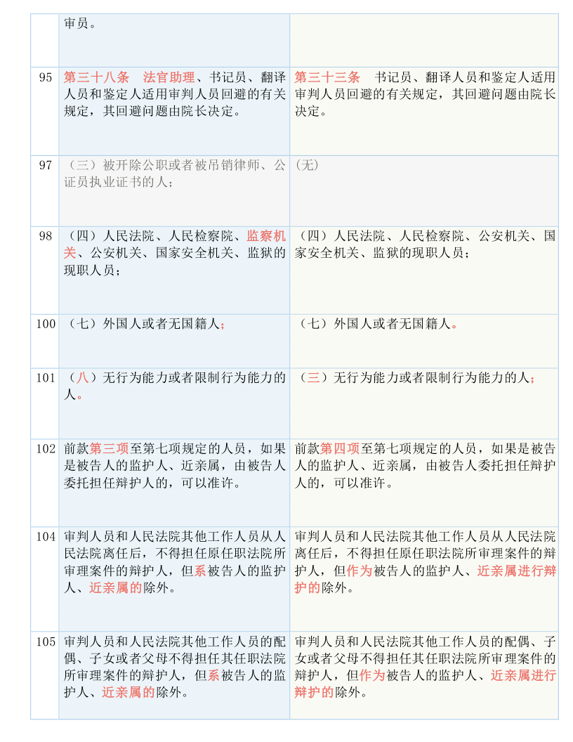 49图库澳门资料大全，详细解答解释落实_模拟版51.44.92