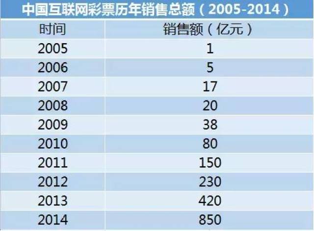 新澳天天彩免费资料查询，专业分析解释落实_开发版5.77.45