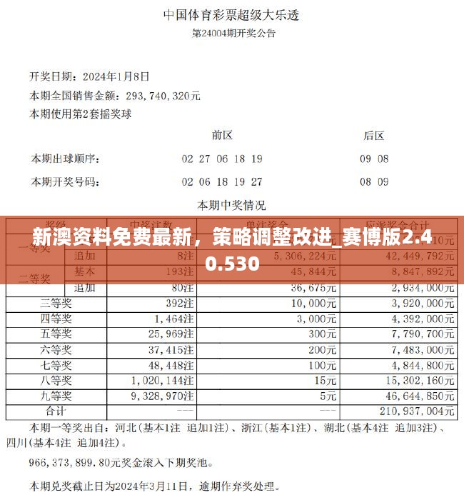 新澳2024今晚开奖资料，定性分析解释落实_静态版47.36.79