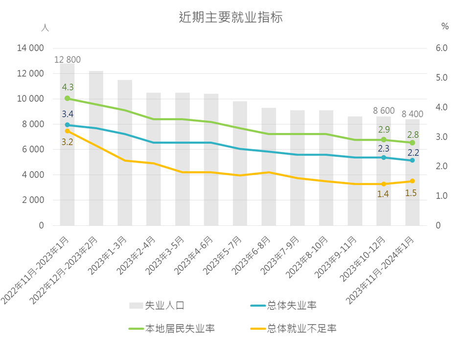 新澳2024年精准资料期期，未来趋势解释落实_影像版62.43.31