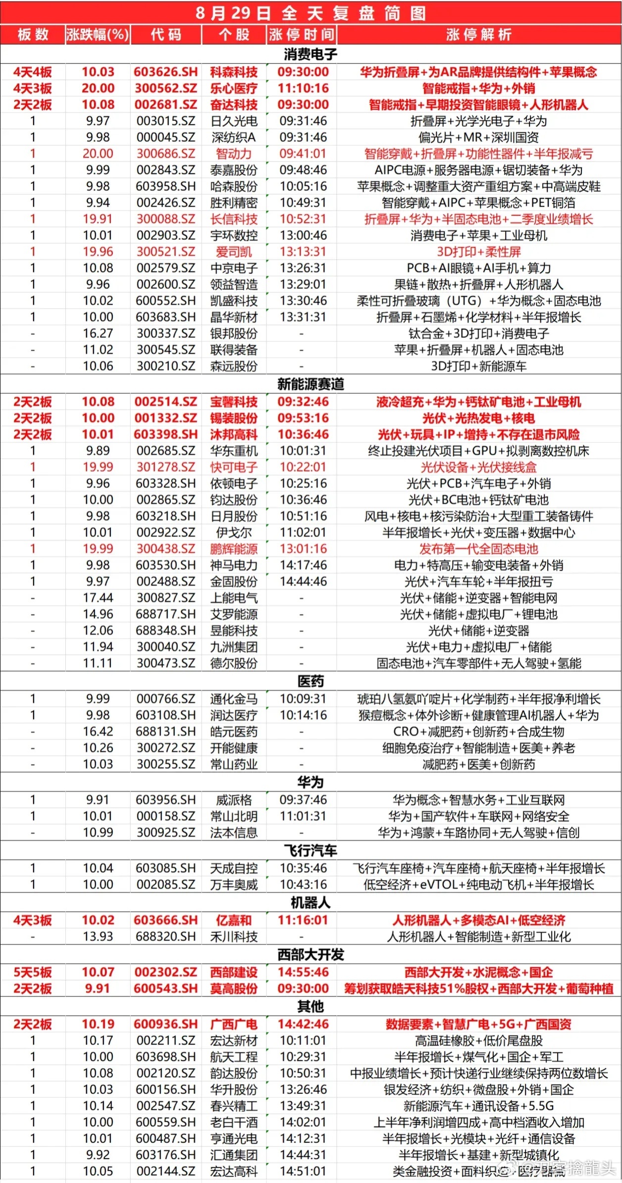 2024最新奥马资料，统计解答解释落实_尊享版2.87.50